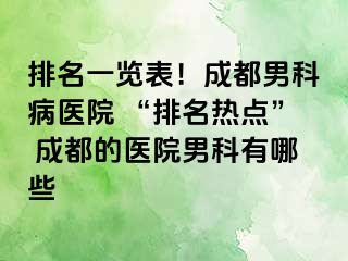排名一览表！成都男科病医院 “排名热点” 成都的医院男科有哪些
